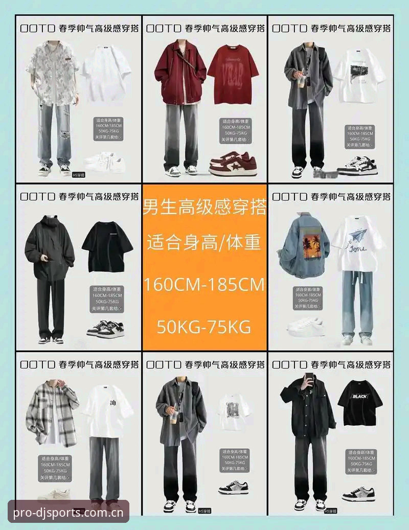 大江体育潮流单品 大江体育潮流单品选购与穿搭完整指南:从入门到精通的高效方案